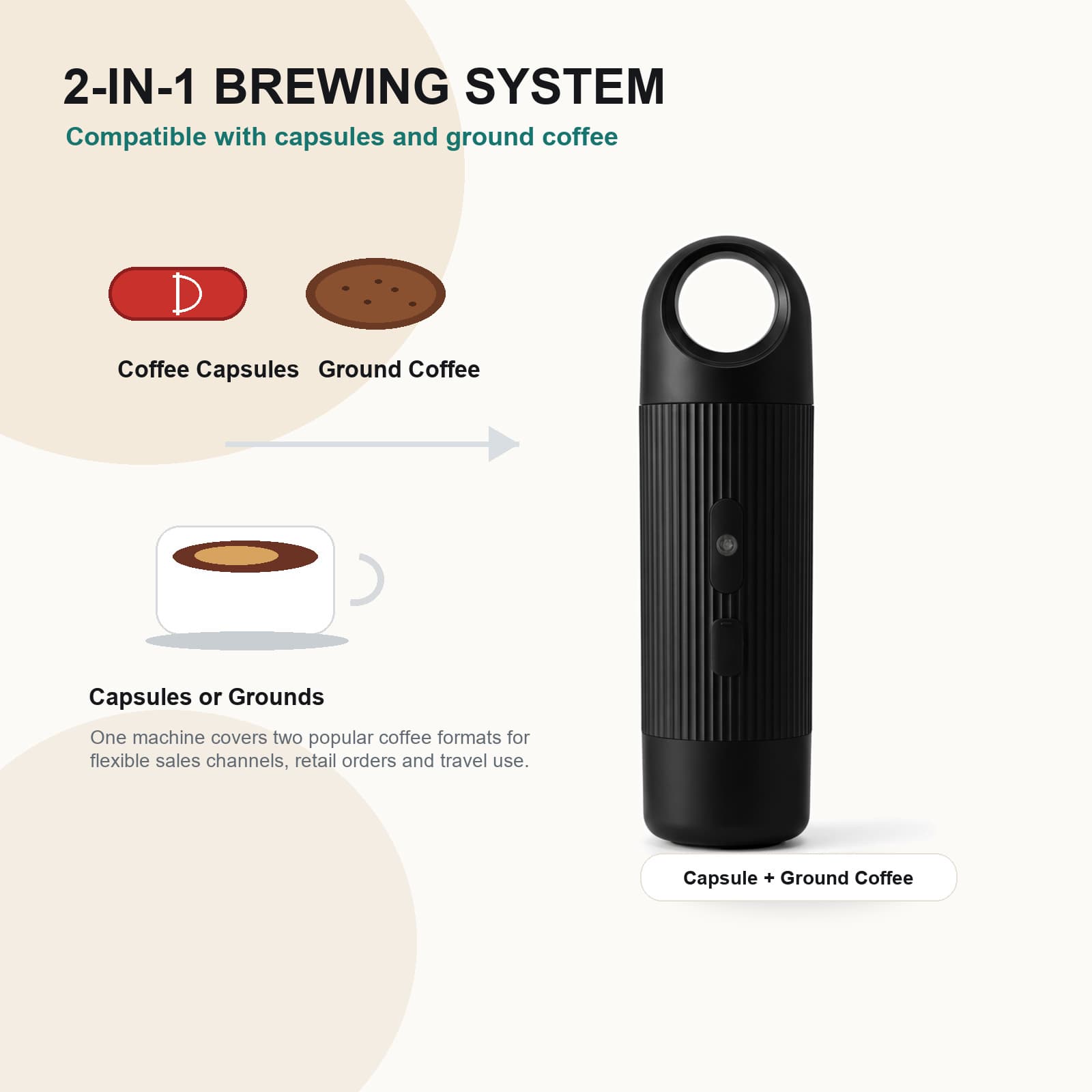 DQ-002 2-in-1 Portable Espresso Machine for Capsules and Ground Coffee — TK Classic product view 4